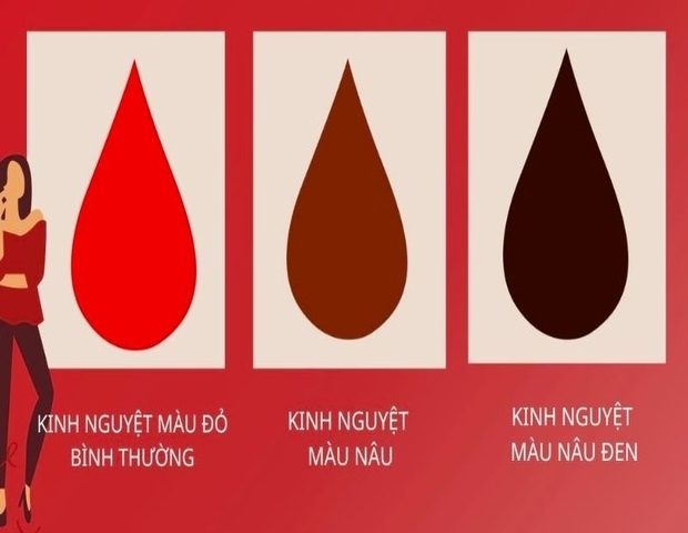 tắc kinh ra máu nâu là dấu hiệu kinh nguyệt bất thường tắc kinh ra máu nâu là dấu hiệu kinh nguyệt bất thường