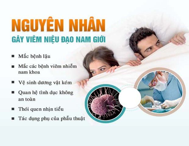 các nguyên nhân gây ra triệu chứng viêm niệu đạo ở nam giới các nguyên nhân gây ra triệu chứng viêm niệu đạo ở nam giới